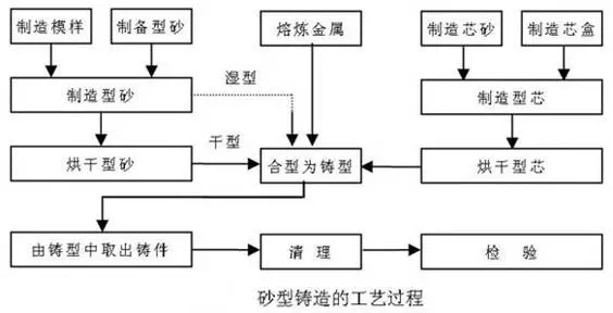 &#20113;&#24320;