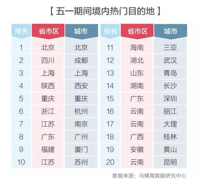 &#20113;&#24320;